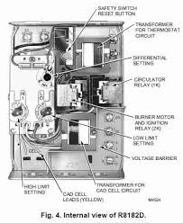 Female quick connects for module connections. Installation Technician Guides To Common Heating Controls Free Downloadable Heating Controller Manuals