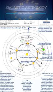 Superluminal Physics And Phase Conjugate Psychology