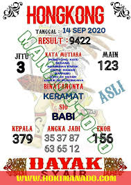 Pin En Prediksi Togel Syair Hk Sgp Sydney