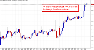 Bitcoin's original inventor is known under a pseudonym. Bitcoin Tradeproperly