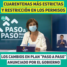 Ejemplo por pasos y errores más comunes. Meganoticias Los Cambios En El Plan Paso A Paso Anunciados Por El Gobierno Facebook