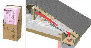 Rafter Vents Baffles Why They Are Important Chicago All Suburbs