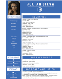 I will try to reply to those. Biodata Design Jealth