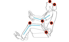 We did not find results for: Posisi Pemanduan Adakah Anda Duduk Dengan Betul Wapcar