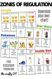 Free Zones Of Regulation Charts Emoji Star By The Crafty Ot Teachers Pay Teachers In 2020 Zones Of Regulation Emotion Chart Emotional Regulation Activities