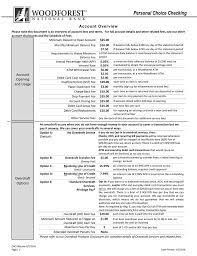 Maybe you would like to learn more about one of these? Account Overview Woodforest National Bank