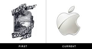 Evolution Of Some Famous Brand Logos Famous Logos Logo Evolution One Logo