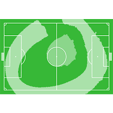 Großartige videos, die sie nirgendwo sonst finden. Fussballfeld Lebenshilfe Bremen Shop