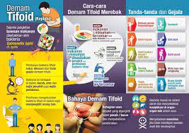 Pelalian untuk pencegahan jangkitan otak. Suntikan Typhoid Untuk Pengendali Makanan Info Lengkap