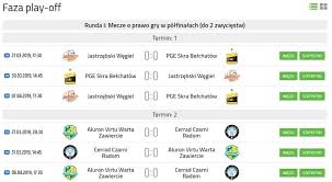 Wyniki meczów siatkówki, analizy siatkarskie, statystyki siatkarskie, terminarze: Plusliga 2019 Najlepsza Szostka I Terminarz Fazy Play Off Plusliga Wyniki Terminarz Tabela Ogladaj Siatkowke Na Zywo Glos Wielkopolski