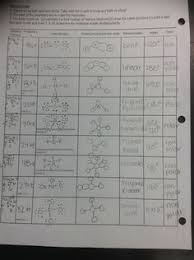 Then, compare the model to real molecules! 34 Vsepr Ideas In 2021 High School Chemistry Vsepr Theory Molecular Geometry