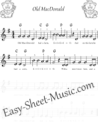 Download easy piano music with letter names, or intermediate to advanced studies and exercises to improve your technique. Easy Keyboard Pieces For Kids Keyboard Sheet Music With Letters