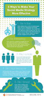 5 Ways To Make Your Social Media Strategy More Effective Social Media Strategy Infographic Social Media Social Media Strategies