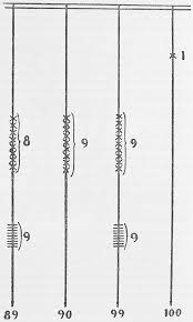 Thus, the inca had no written language of the type the invaders would. Jstor Org