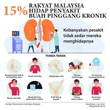 Tapi perlu telefon untuk book tempat: Buah Pinggang In English