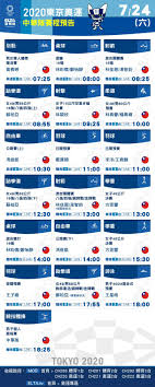 13：00 女子單打 －戴資穎vs jaquet sabrina （為中華隊vs瑞士) 20：00 男子單打－王子維 vskarunaratne niluka （為中華隊 vs 斯里蘭卡）. 733t Cfkjkk Ym