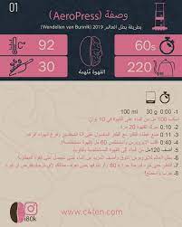 طريقة تحضير ايروبرس من بطل العالم wendelien in 2021 aeropress world