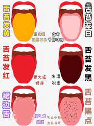 舌头看病情的方法 skin treatments treatment beauty