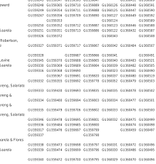 Image result for Hubbardochloa gracilis