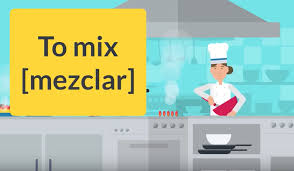 Por cada verbo se incluye: Lista 81 Ejemplos Vocabulario Cocina Kitchen En Ingles Y Espanol