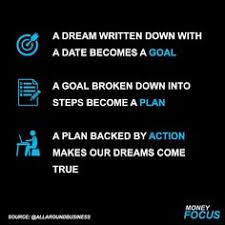 Www Futurelearn Com Courses The Secret Power Of Brands Money Focus Citation Motivation Rules Regle Business Entrepreneur Mindset Focus Goal Objectif Marketing Affil Crypto Business Learn Finance Apprentissage Et Faire De L Argent