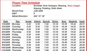 Insya allah akan saya bahas. Waktu Subuh Ampang Selangor