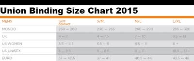 Salomon Binding Size Chart Ski Becky Chain Reaction