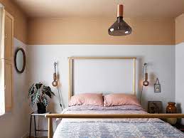 Colourful Ceiling Paint Ideas