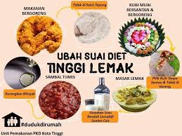 Here is how you cook it. Bulan Ramadan Atau Bulan Rtm Radio Televisyen Malaysia Facebook