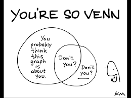 Pin On Math For Ged College