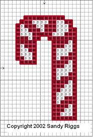 Maybe you would like to learn more about one of these? Tiny Candy Cane Cross Stitch Pattern Cross Stitch Patterns Christmas Cross Stitch Christmas Ornaments Cross Stitch Embroidery