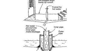 When underground frozen pipes are discovered, you'll need to take the following action. Thawing Frozen Drain Lines Fine Homebuilding