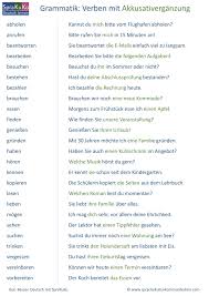 Verben Liste Verben Mit Akkusativ Deutsch Lernen Verben Mit Akkusativ Lernen