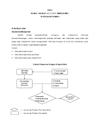 Check spelling or type a new query. Doc Modul Septy Marbun Academia Edu