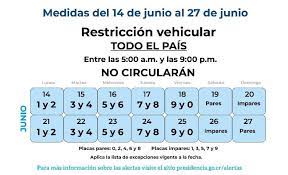 Horario se mantiene de 9:00 de la noche a 5:00 de la mañana; A Partir De Esta Semana Cambia Restriccion Vehicular Sanitaria Diario Digital Nuestro Pais