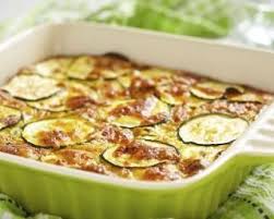 Recette De Gratin De Courgettes Au Fromage Blanc Fait Maison Recette Recette Gratin Courgette Gratin De Courgette Facile Recette Gratin