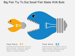 Big Fish Try To Eat Small Fish Made With Bulb Flat Powerpoint Design |  Templates PowerPoint Presentation Slides | Template PPT | Slides  Presentation Graphics