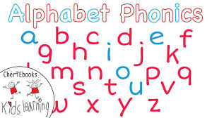 .classrooms, articulation, children with language delays, learning disabilities, aac users, children with the phonetic alphabet and morse code poster by zapista ou. Alphabet Phonics Teach Letter Sounds Learn A Z Phonics For Children Youtube