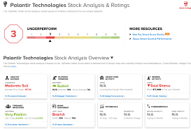 Below are some alternatives with more reviews: Palantir Nabs Multi Million Dollar Contract With Pg E Shares Gain 3