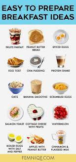 Pin On Fast Weight Loss