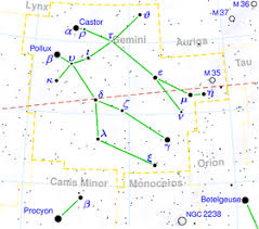 Gemini Constellation Wikipedia