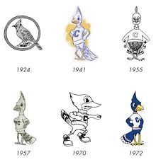 Real madrid crest has not had major changes done to it since 1941 when the crest we see today on real madrid jerseys was originally made, 2 years after the civil war. Creighton Logos Through History