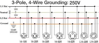 Wiring Diagrams For Nema Configurations Nema Configuration