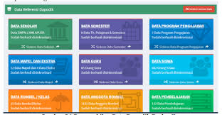 Setelah proses dikeluarkannya ptk tersebut dari sekolah asal selesai, langkah berikutnya adalah ptk yang mutasi wajib memberitahukan prihal mutasinya kepada operator sekolah. Panduan Cara Mengambil Data Dapodik Aplikasi E Rapor Smp Tahun 2017
