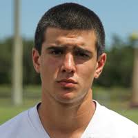 Daniel Roldan-oliva's High School Career Home