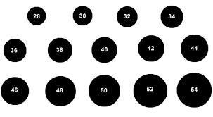 What Is A Cigar Ring Gauge Access Cigar Blog