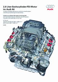 Audi a4 b6 serpentine belt replacement diagram and how to install accessory belt i have a 2001 audi a4 with a 2.0 alt engine. Audi 2 8 Engine Diagram Load Wiring Diagram Die Contrast Die Contrast Ristorantesicilia It