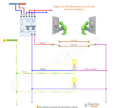 Le Va Et Vient Schema De Principe Schema Electrique Schema Electrique