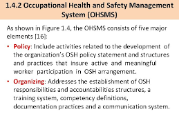 40―occupational safety and health officer not to disclose information or. Occupational Safety And Health Bwu 10302 Chapter 1