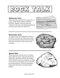 A Fun Descriptive Worksheet Designed To Teach Your Kiddos About The Three Basic Rock Types Igneous Sedimentary And Metamorphic Science Links Igneous Rock